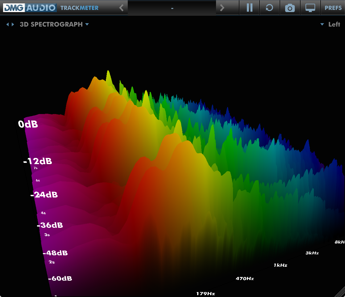 DMG Audio : Products : TrackMeter